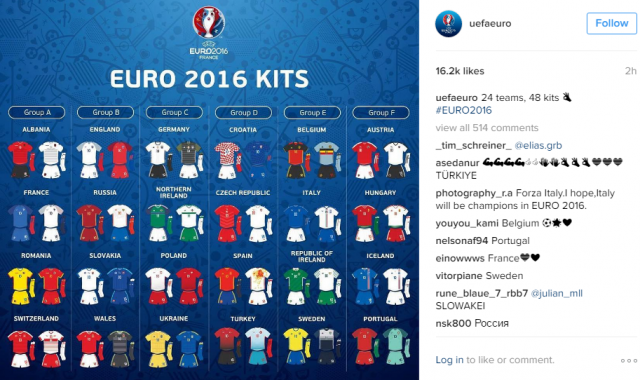 euro2016kitsinstagram