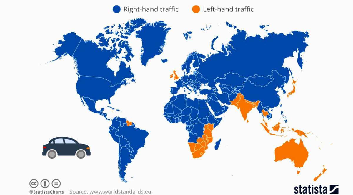 RIGHT OR LEFT HAND DRIVE 6