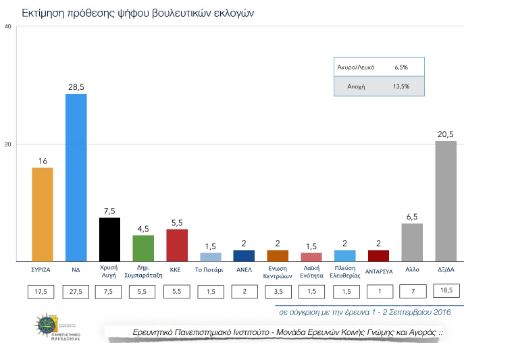 ΔΗΜΟΣΚΟ 1