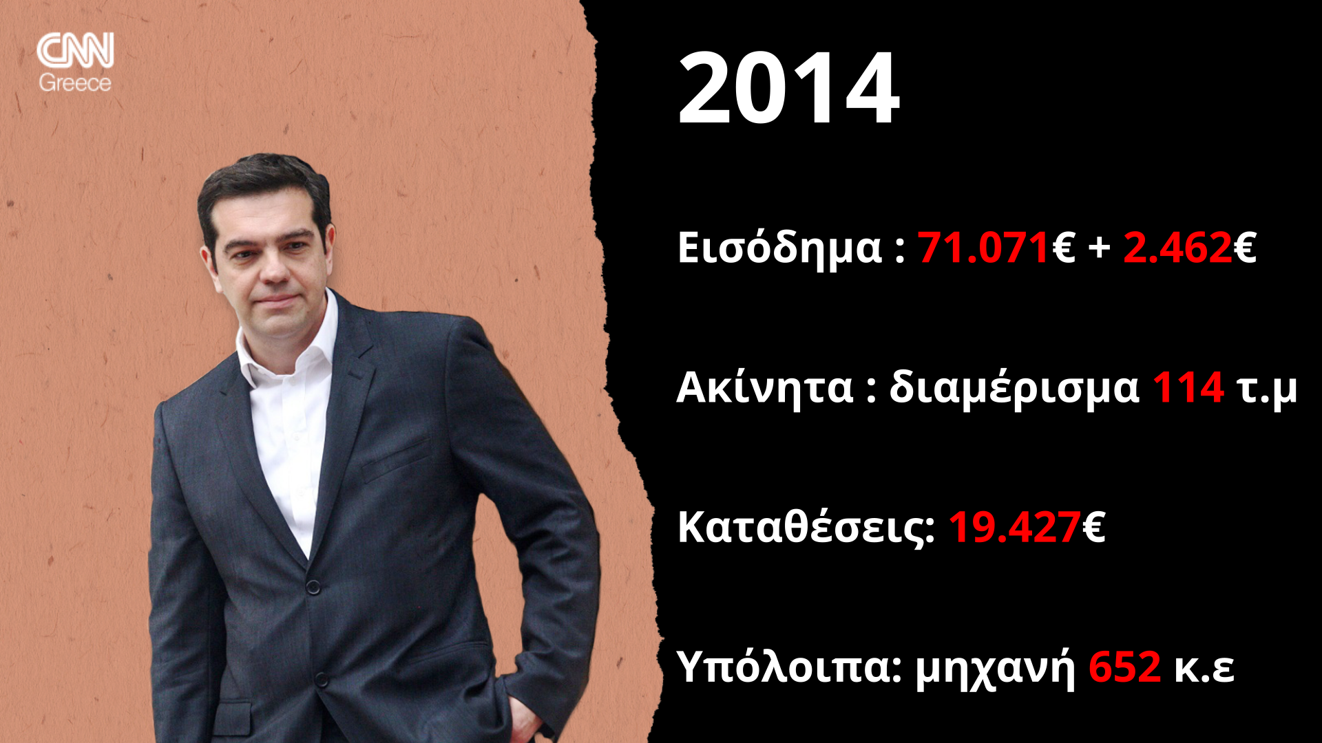 tsipras2014