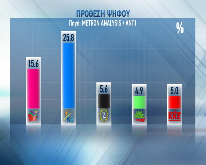 10a prothesi 0.00.10.00