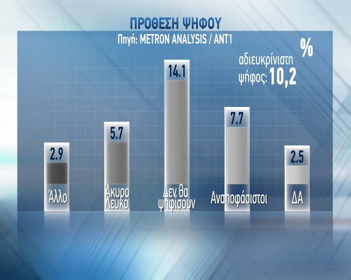 10c prothesi 0.00.10.00