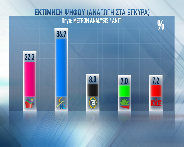 11a prothesi 0.00.10.00