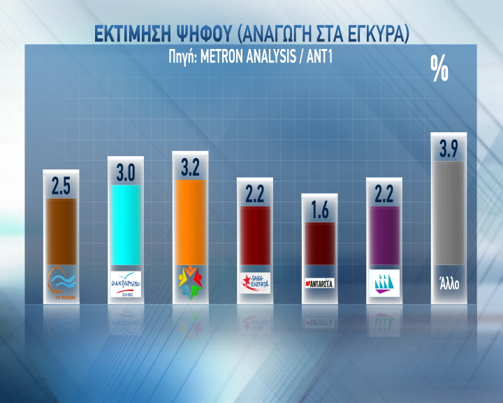 11b prothesi 0.00.10.00