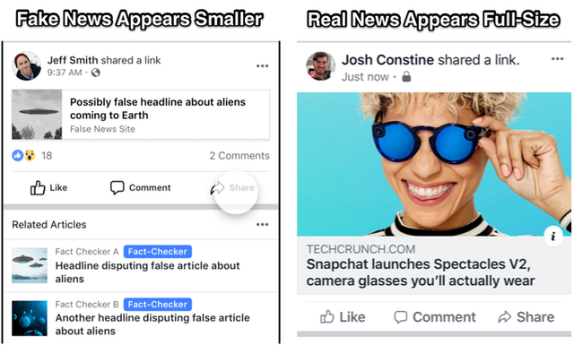 facebook false news vs real news