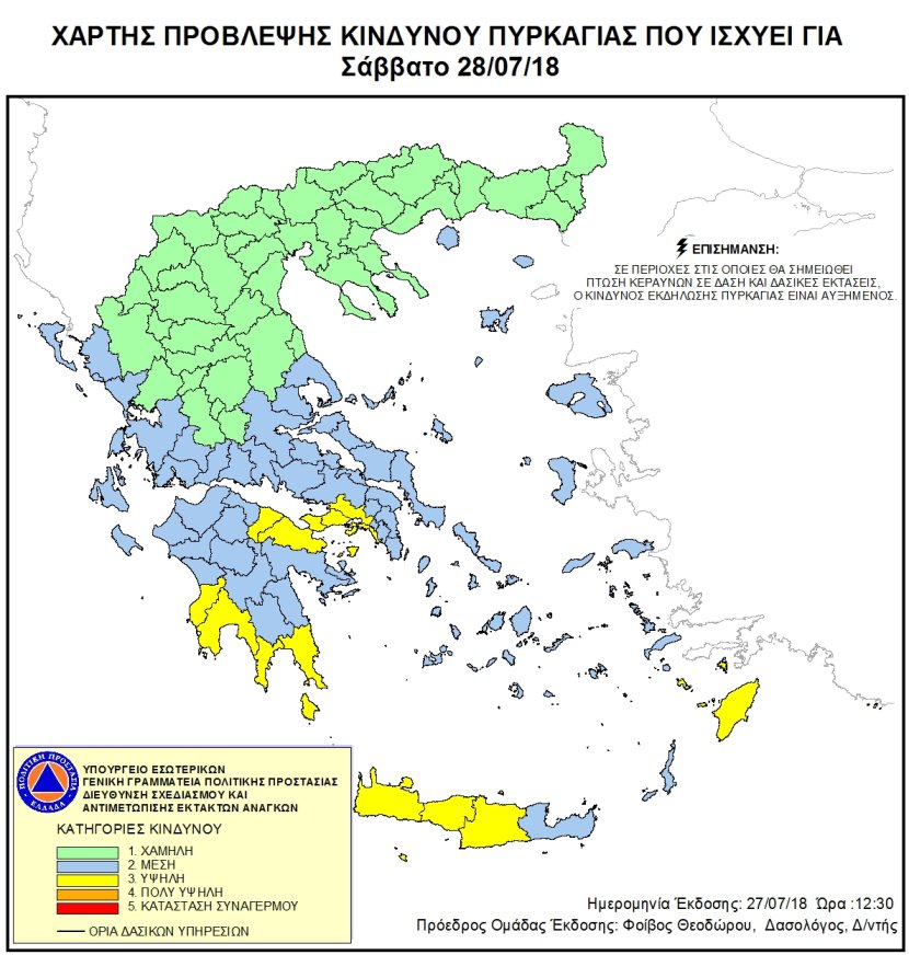 pyrkagia