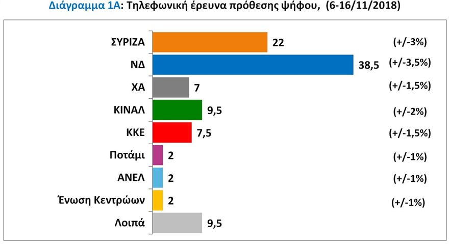 public issue prothesi1