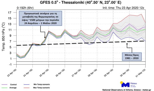 Enseble Th APr24