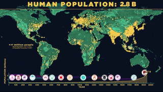 Η «εκτόξευση» του παγκόσμιου πληθυσμού μέσα στο χρόνο