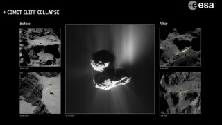 Η Ροζέτα «μαρτύρησε» το διαρκές «face-lifting» ενός κομήτη