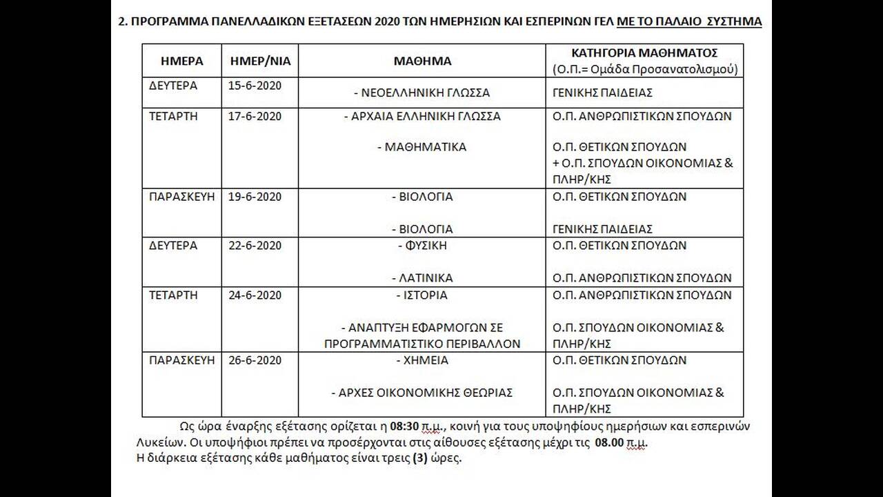 Πανελλήνιες 2020: Αυτό είναι το πρόγραμμα των ειδικών ...