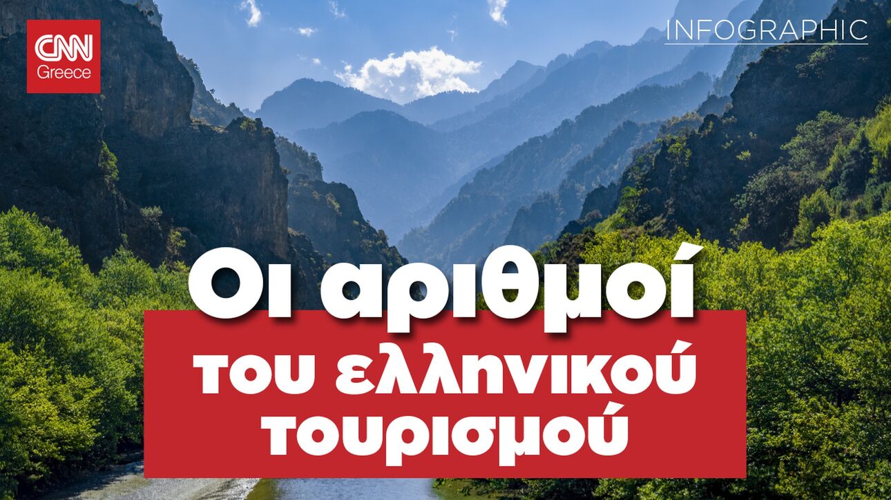 Οι αριθμοί του ελληνικού τουρισμού