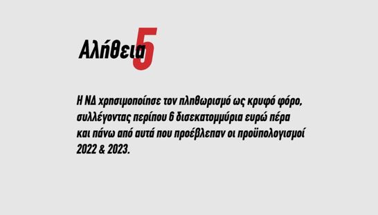 ΝΔ σε ΣΥΡΙΖΑ: Τεκμηριωμένες απαντήσεις στα 5+1 ψέματα του Κ. Τσίπρα