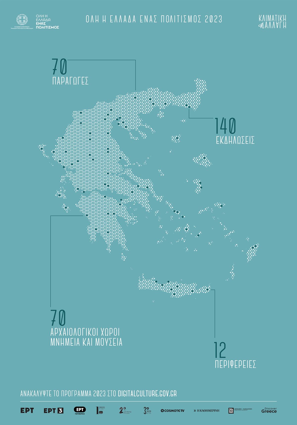 Όλη η Ελλάδα ένας πολιτισμός 2023: Η παρουσίαση του προγράμματος