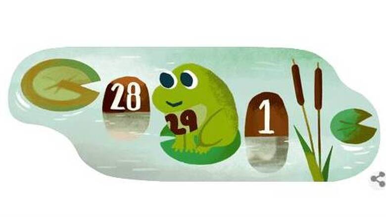 Επιπλέον ημέρα του δίσεκτου έτους 2024: Το Doodle της Google