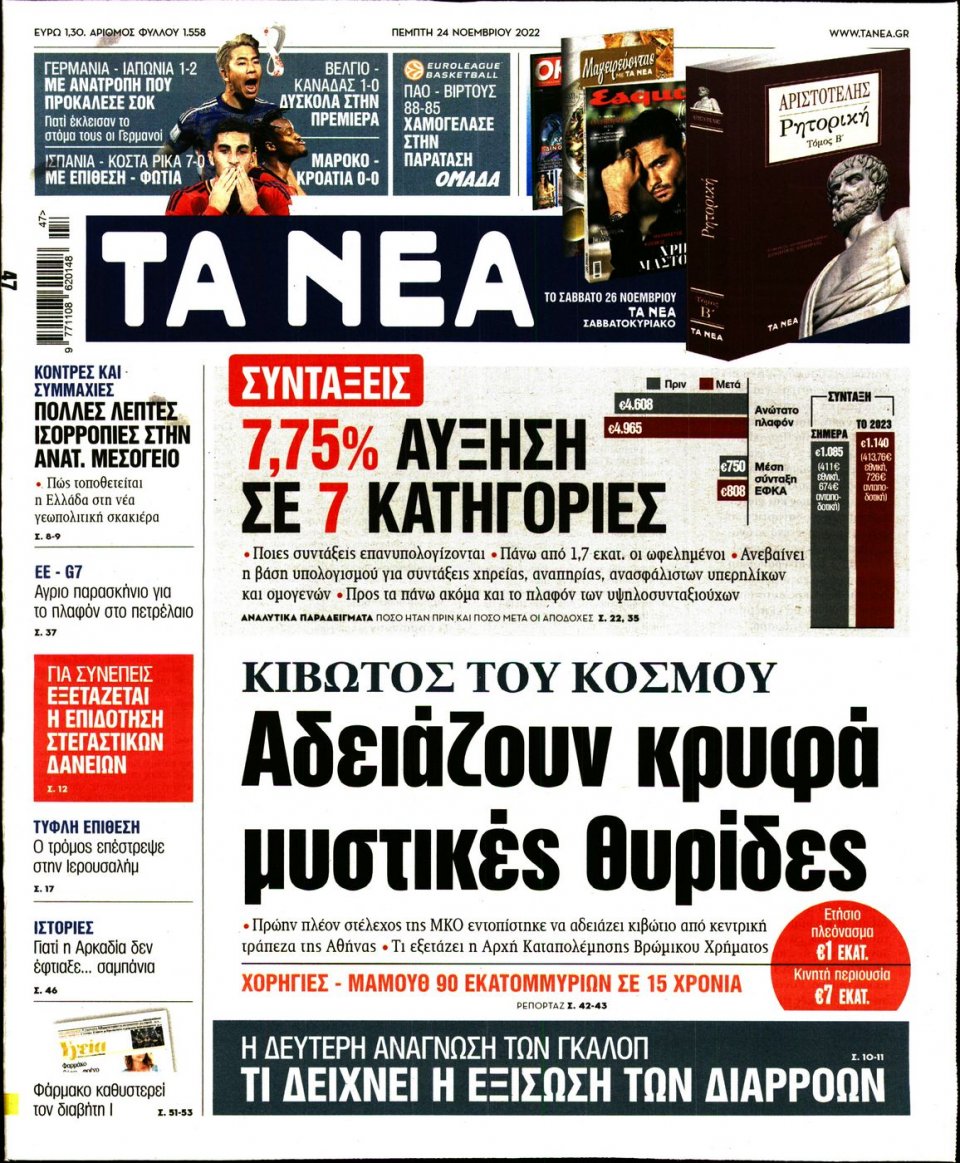Πρωτοσέλιδο Εφημερίδας - Τα Νέα - 2022-11-24