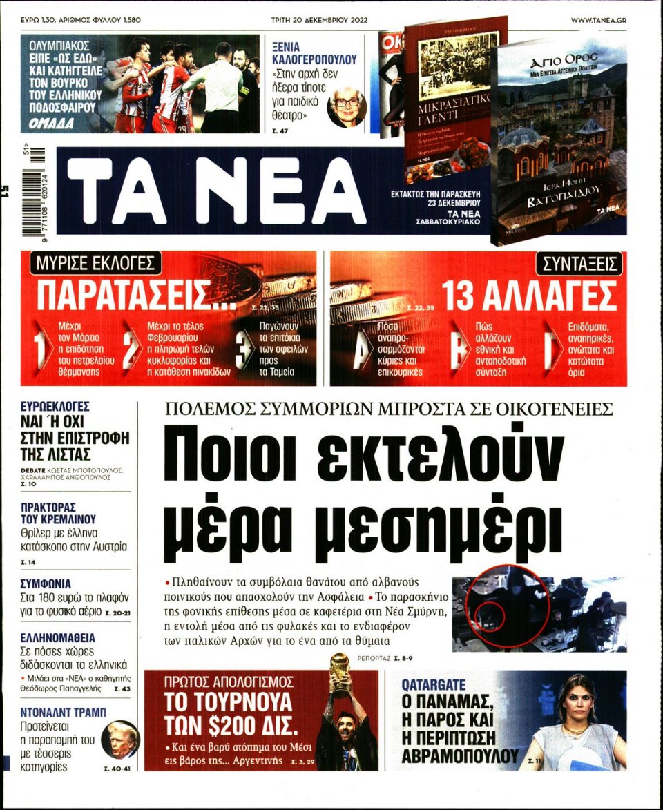 Πρωτοσέλιδο Εφημερίδας - Τα Νέα - 2022-12-20